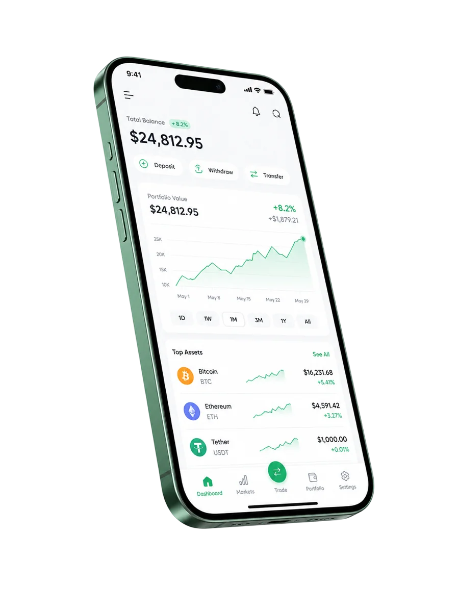 Finmorex Funnel trading platform preview